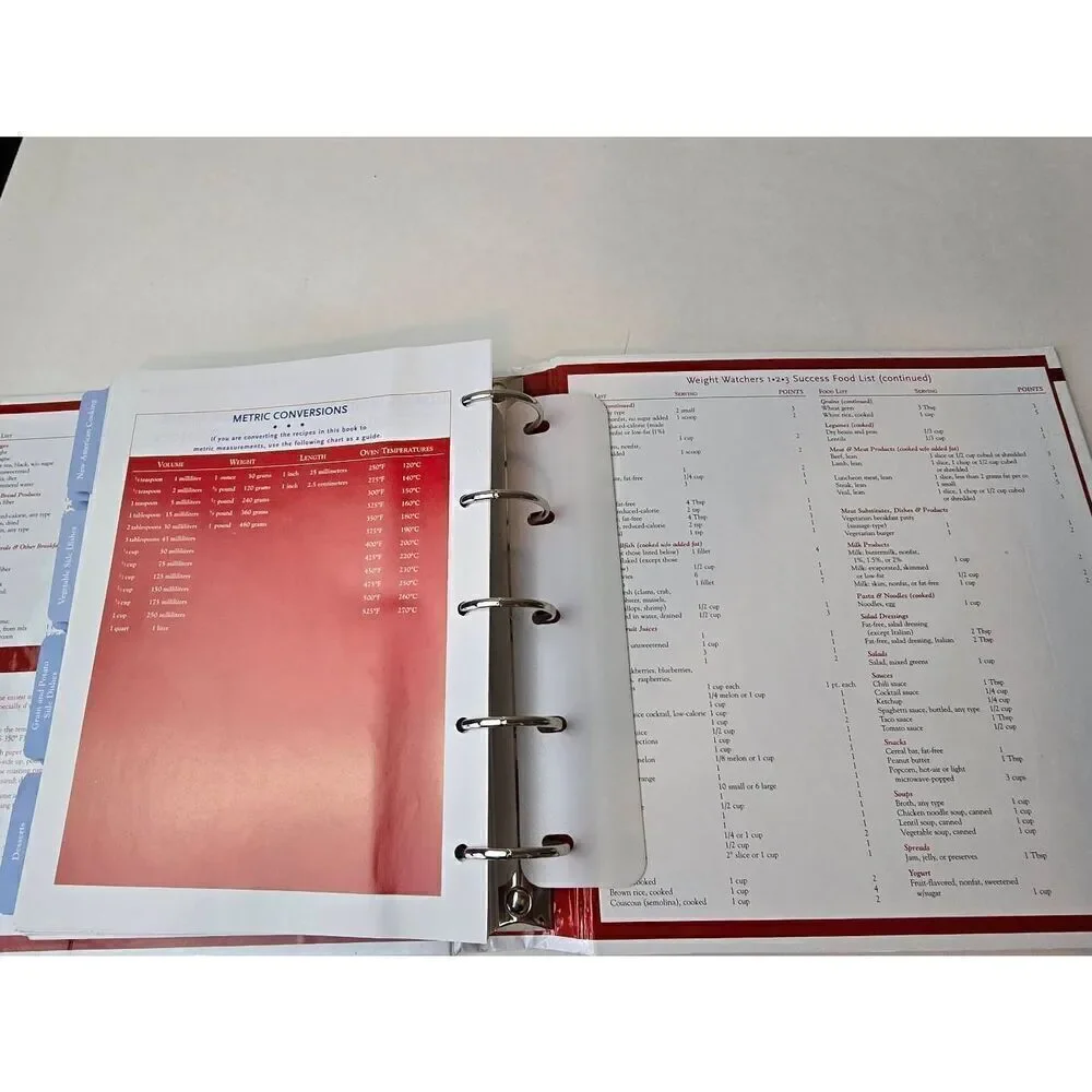 Weight Watchers New Complete Cookbook